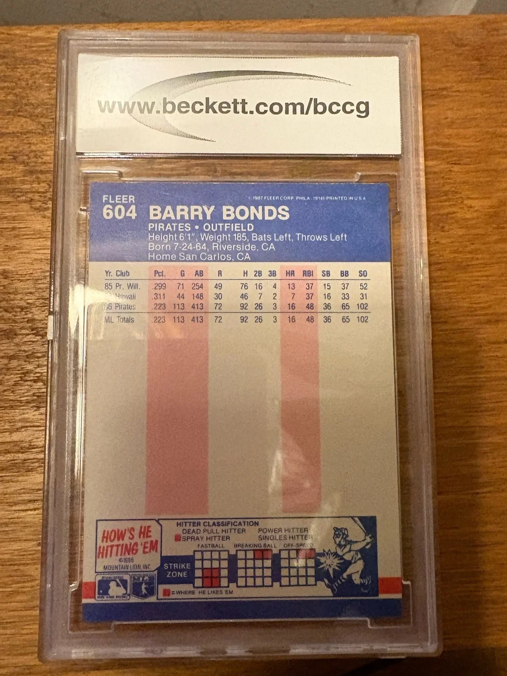 Glossy 1987 Fleer Barry Bonds “ROOKIE CARD” Baseball Card GRADED 10